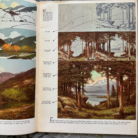 Vintage Walter T. Foster Vintage Art Book Collection – Learn to Draw & Paint - Picture 11 of 13